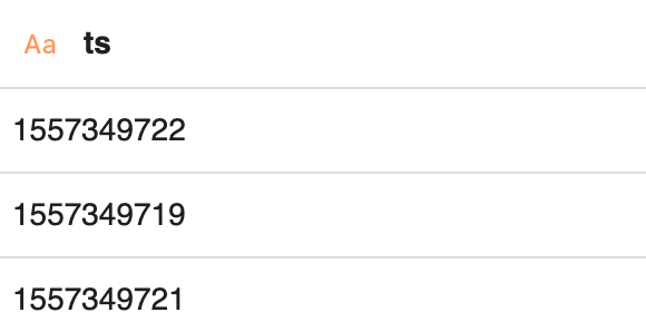 SQL test table